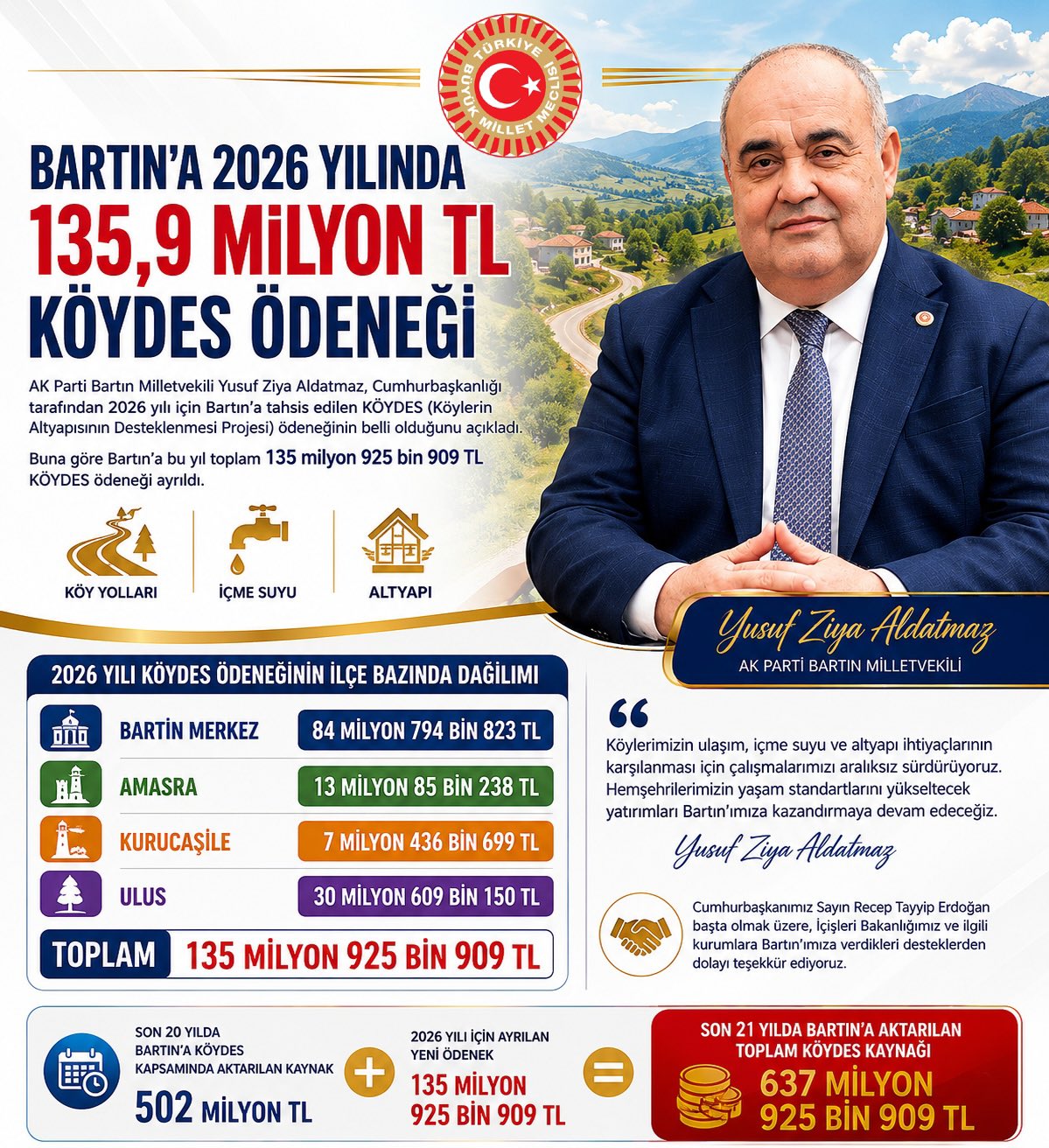 yusuf ziya aldatmaz